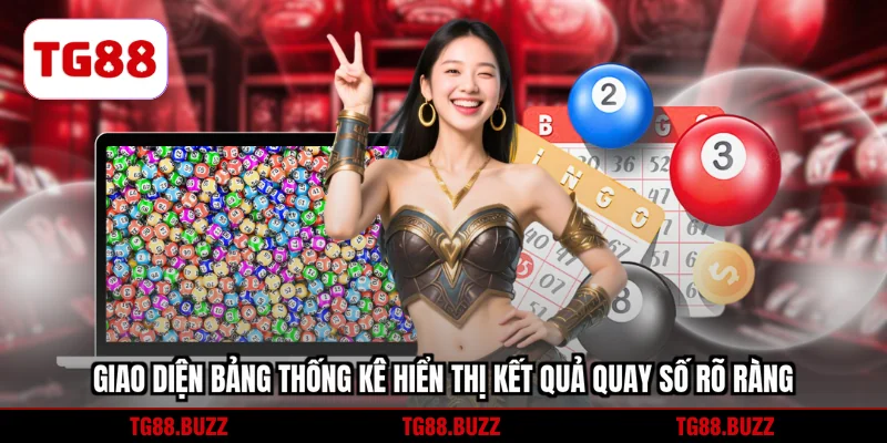 Giao diện bảng thống kê hiển thị kết quả rõ ràng